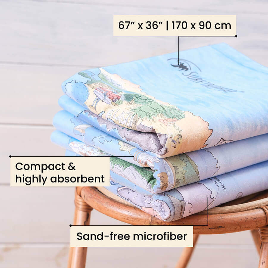 Bucketlist Map Towel & Bottle Bundle - Image 5