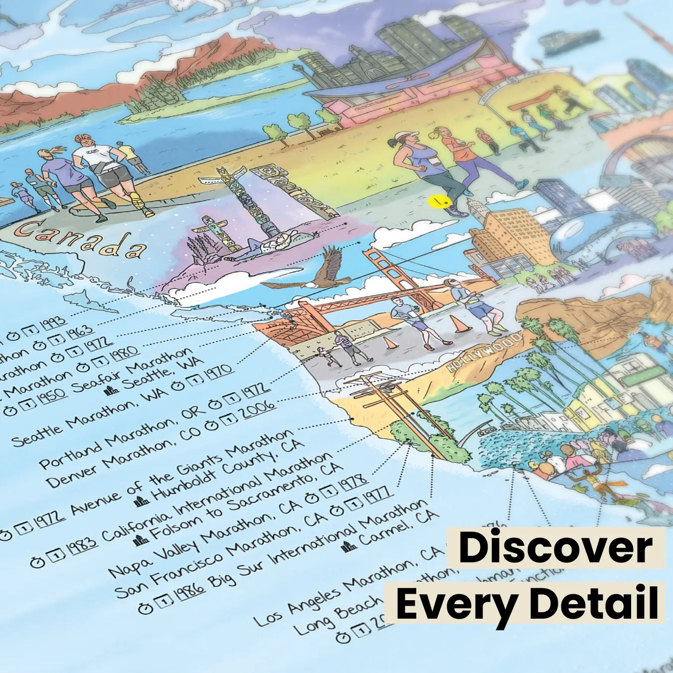 Running Map - Image 13