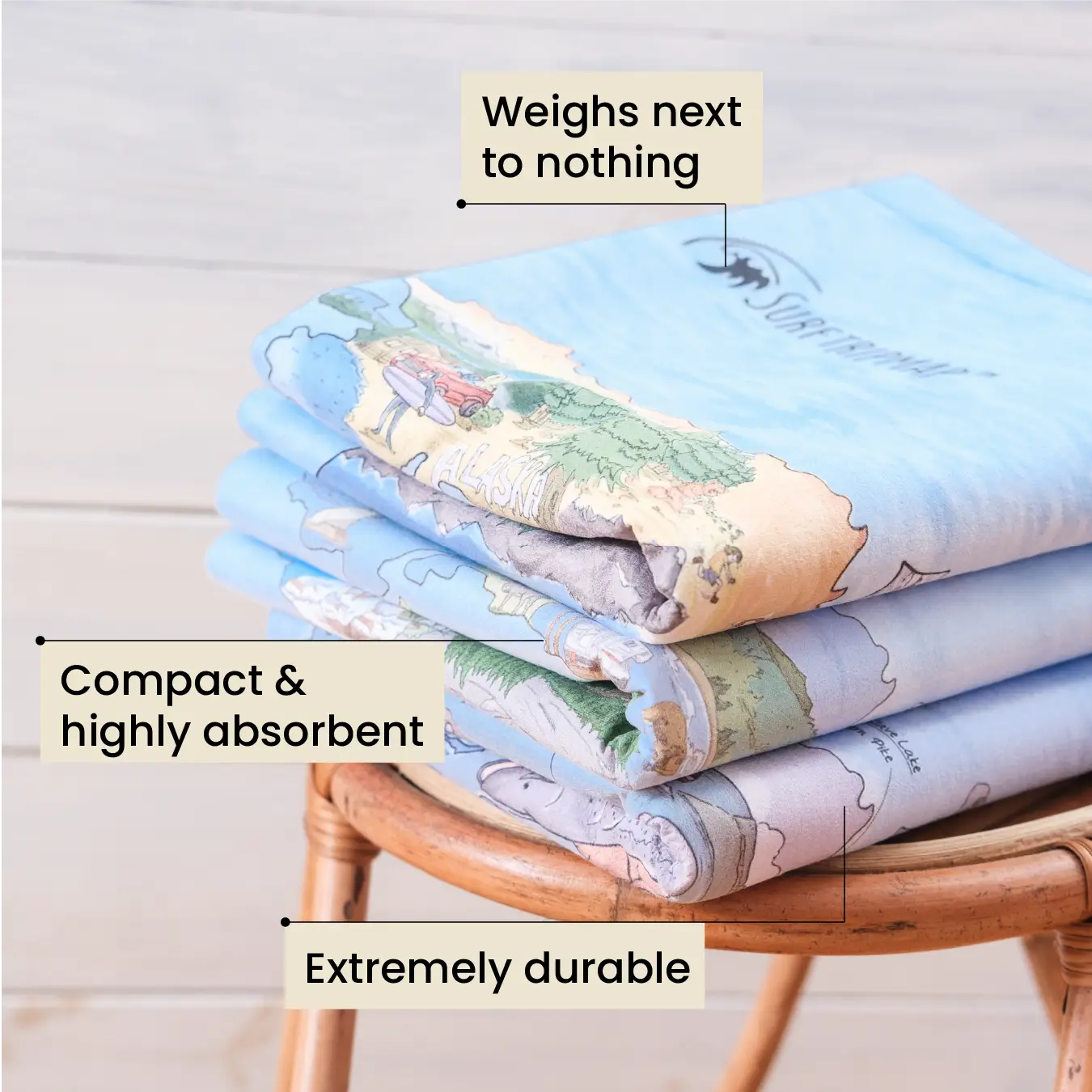 Traveler Adventure Bundle - Image 5