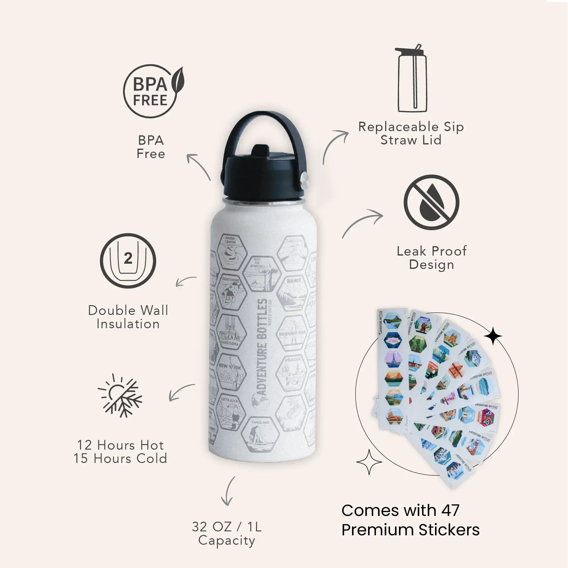Traveler Adventure Bundle - Image 6