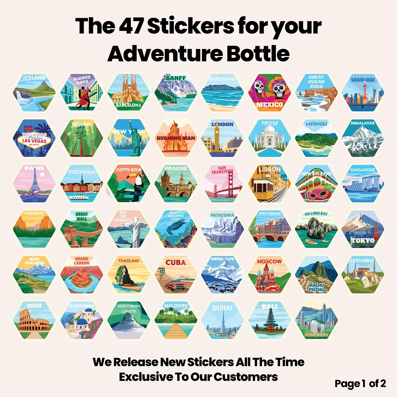 Traveler Adventure Bundle - Image 9